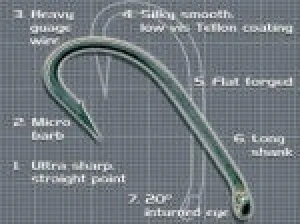 Korda Longshank X Hooks