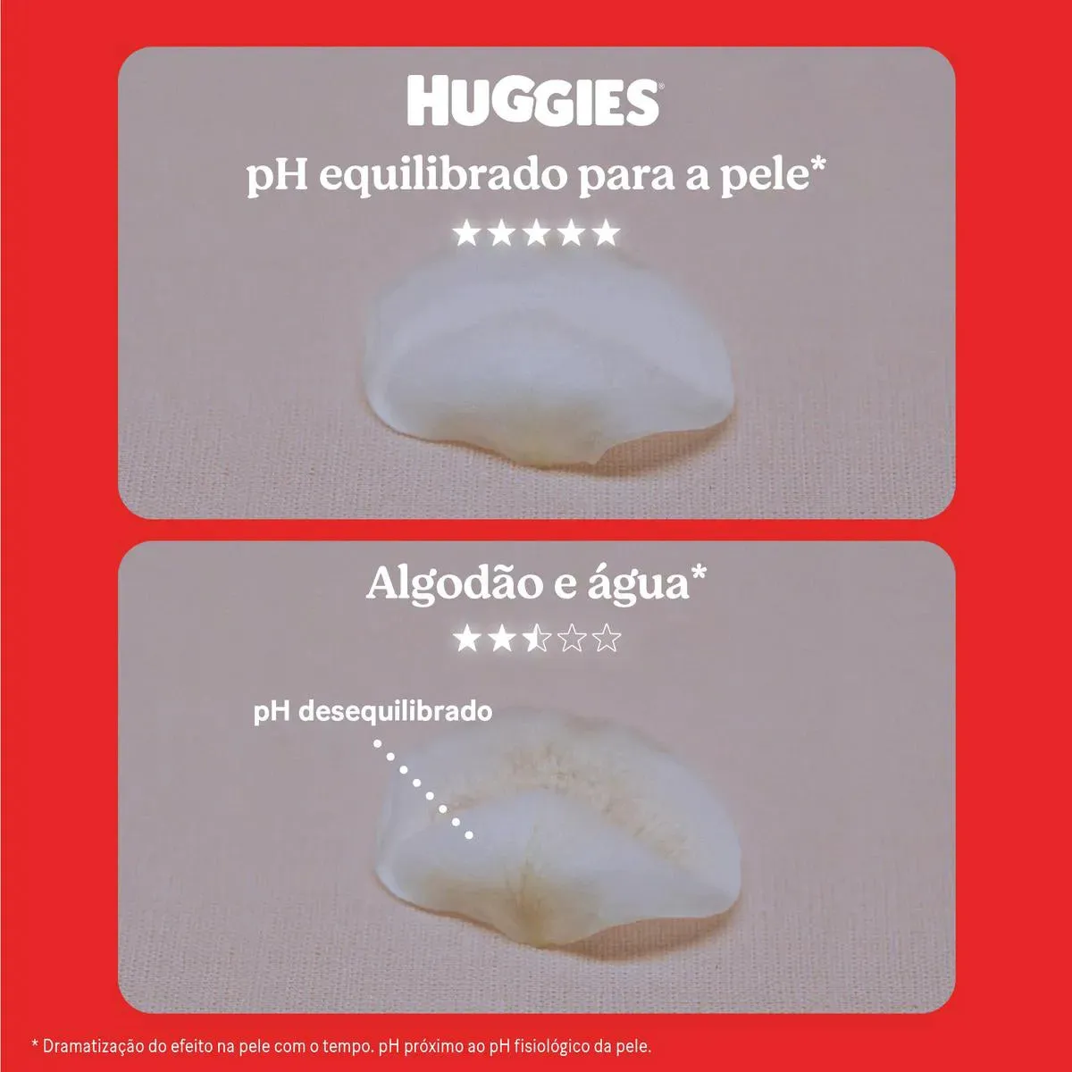 Lenço Umedecido Huggies  Clássico  48 Unidades