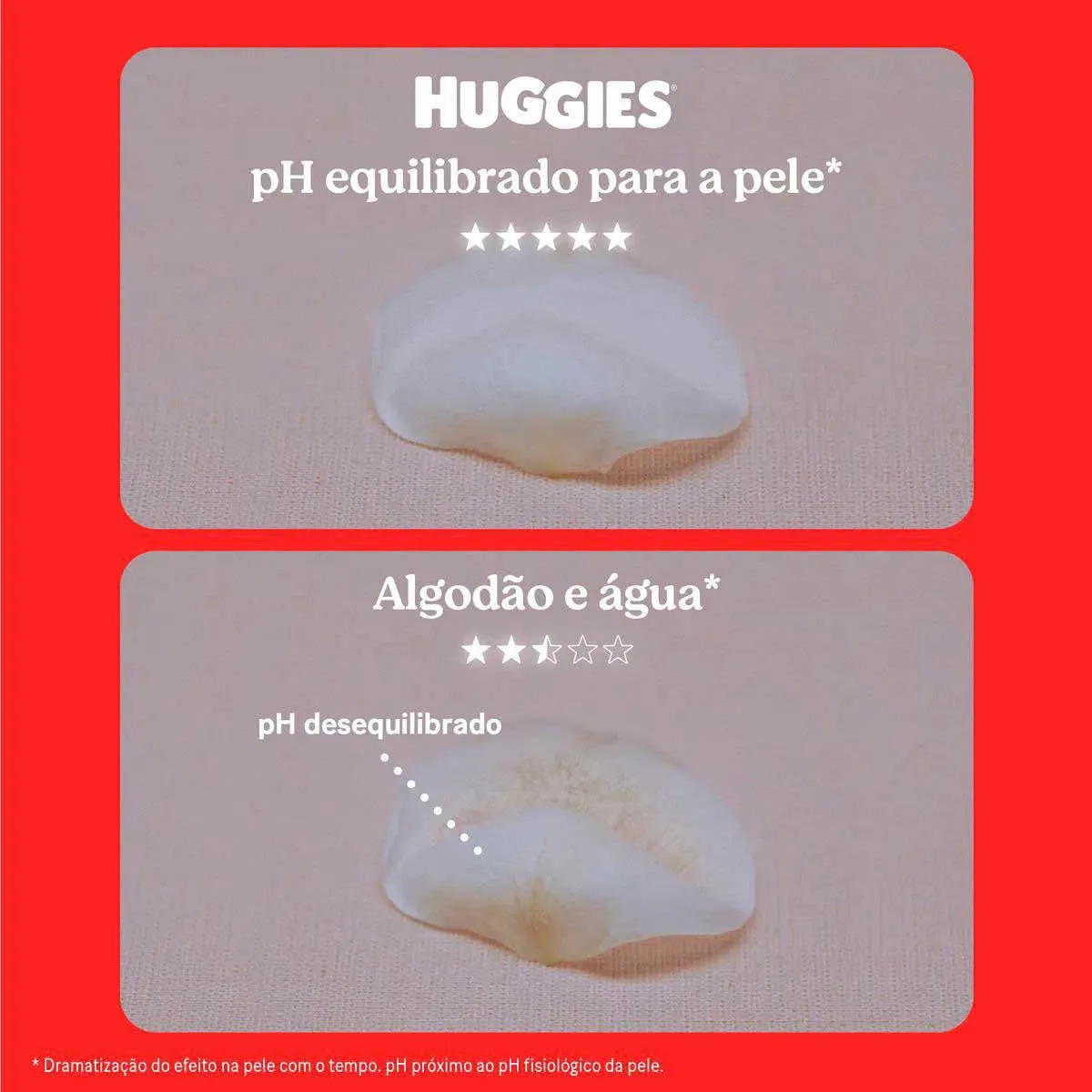 Lenço Umedecido Huggies  Supreme  48 Unidades