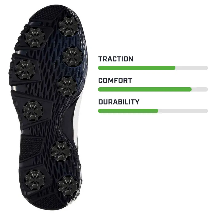 Softspikes Pulsar Fast Twist 3.0 Golf Cleats
