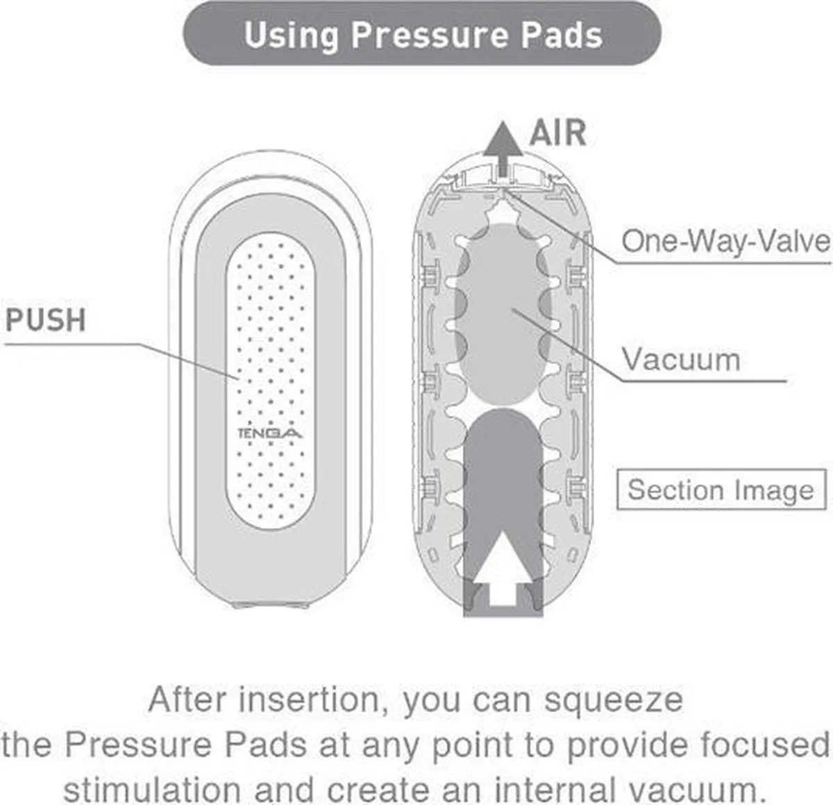 Tenga Flip zero electronic Male Masturbator