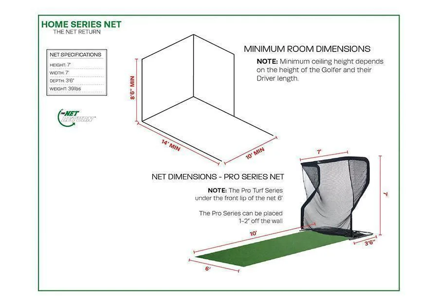 The Net Return Home Golf Net